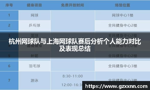 杭州网球队与上海网球队赛后分析个人能力对比及表现总结